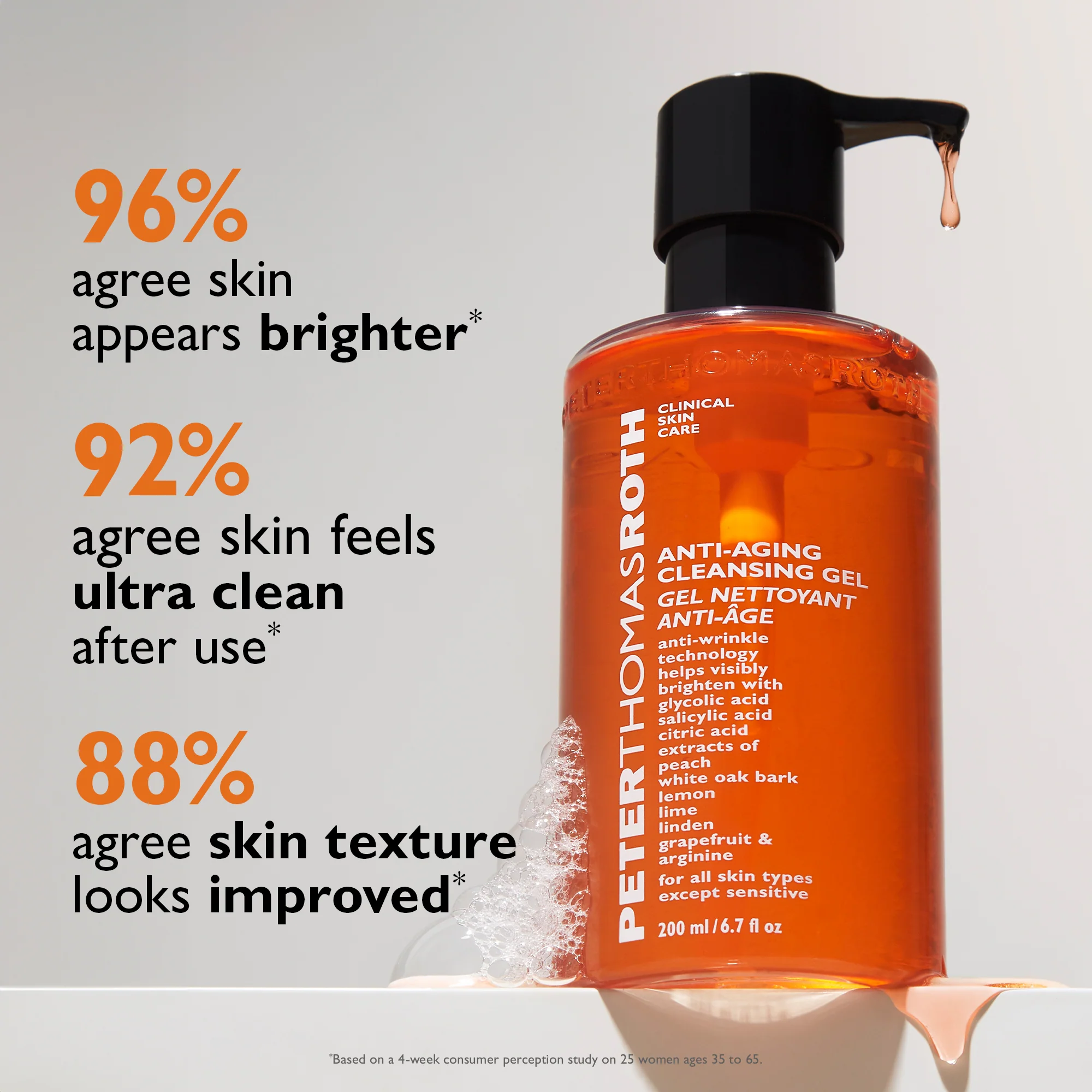 Anti-Aging Cleansing Gel | 200ml - Image 4