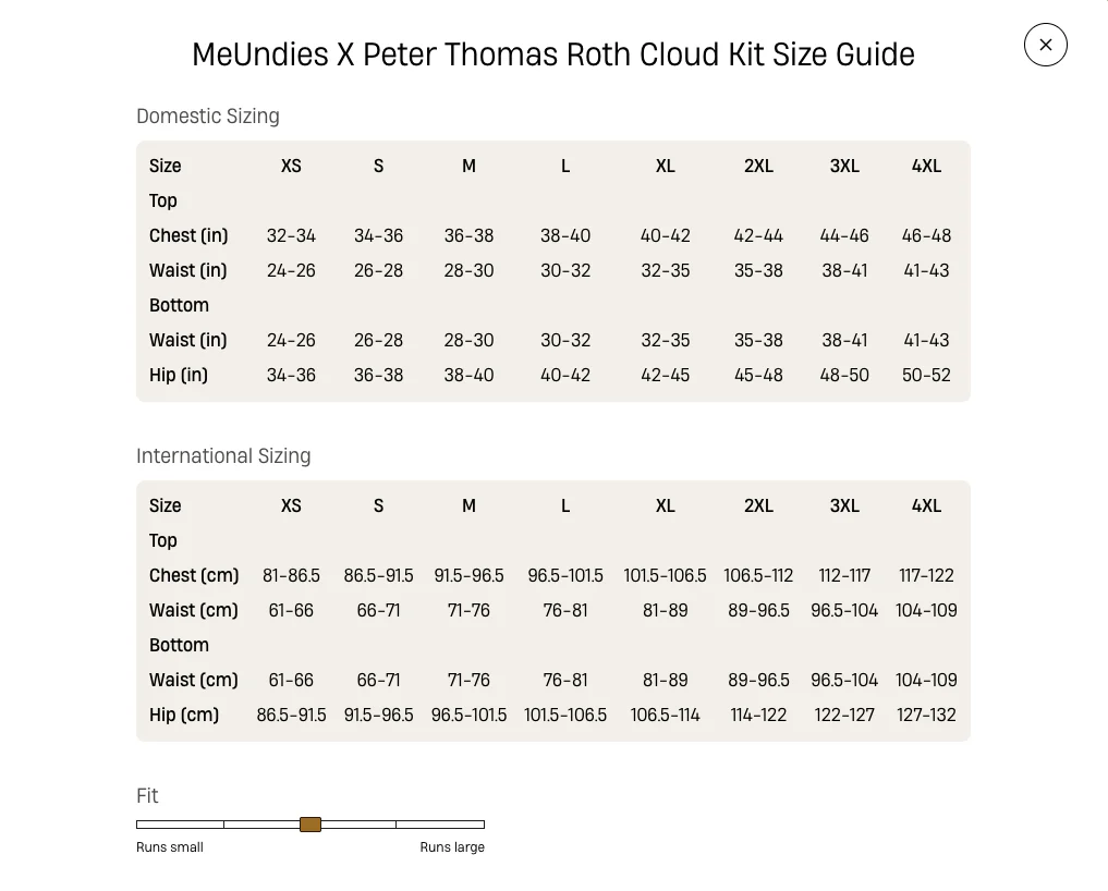 Peter Thomas Roth X MeUndies Cloud Kit - Image 6