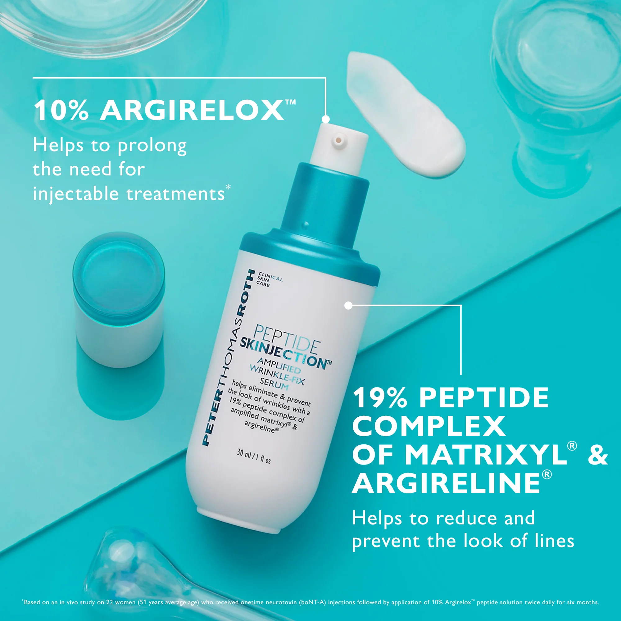 Peptide Skinjection Amplified Wrinkle-Fix Serum|30 ml / 1 fl oz - Image 7