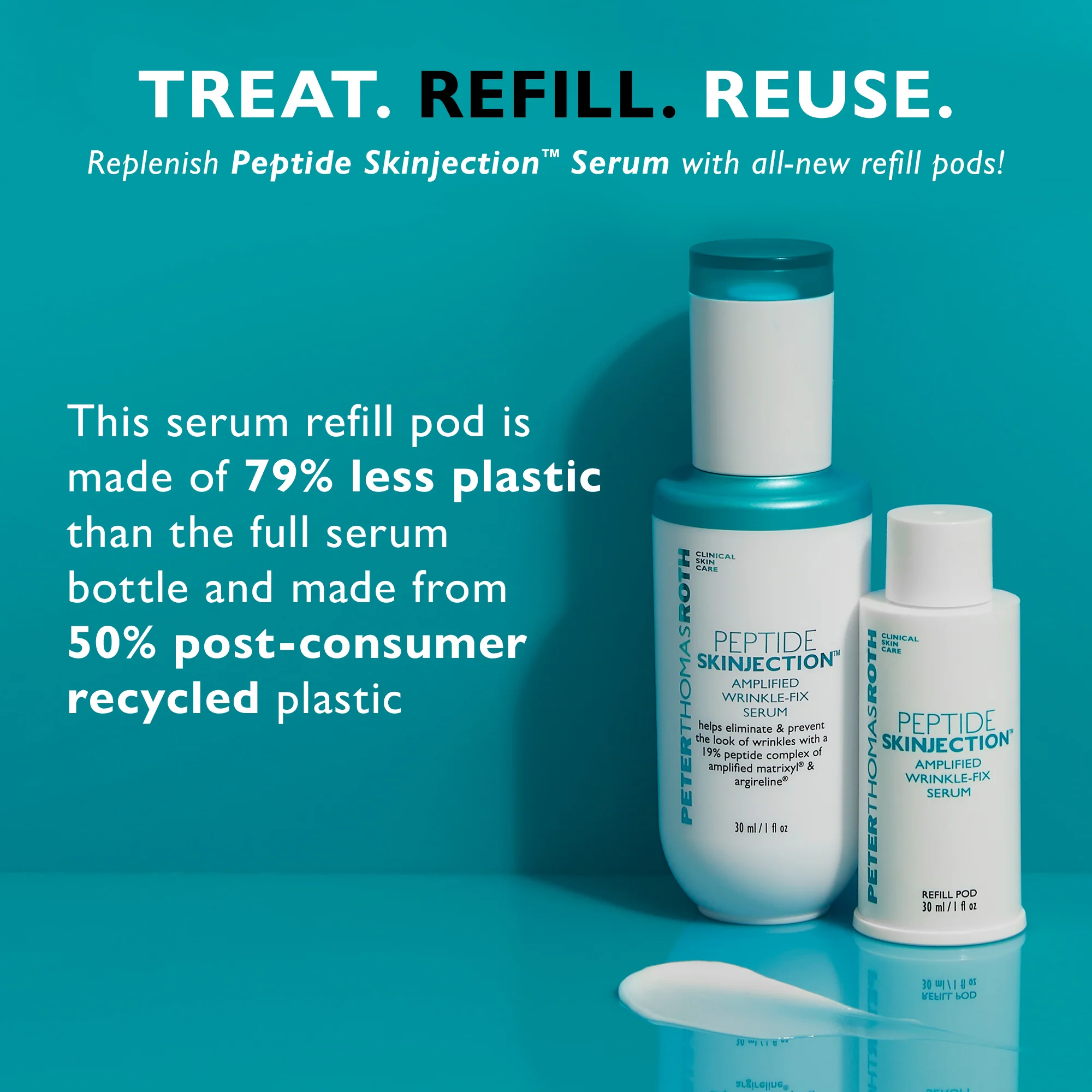 Peptide Skinjection Amplified Wrinkle-Fix Serum - Refill Pod|Refill Pod (30 ml / 1 fl oz) - Image 3