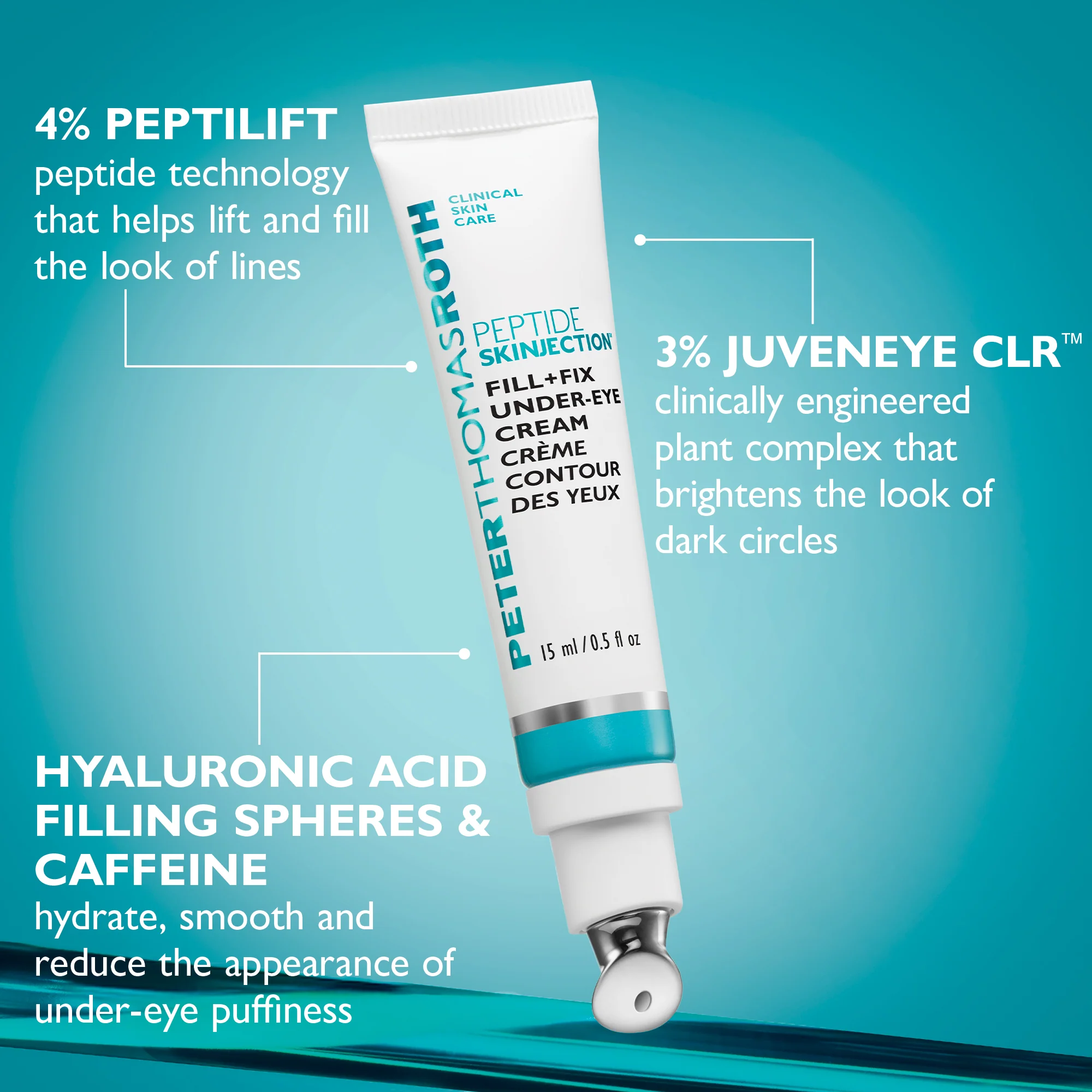 Peptide Skinjection™ Fill + Fix Under-Eye Cream - Image 6