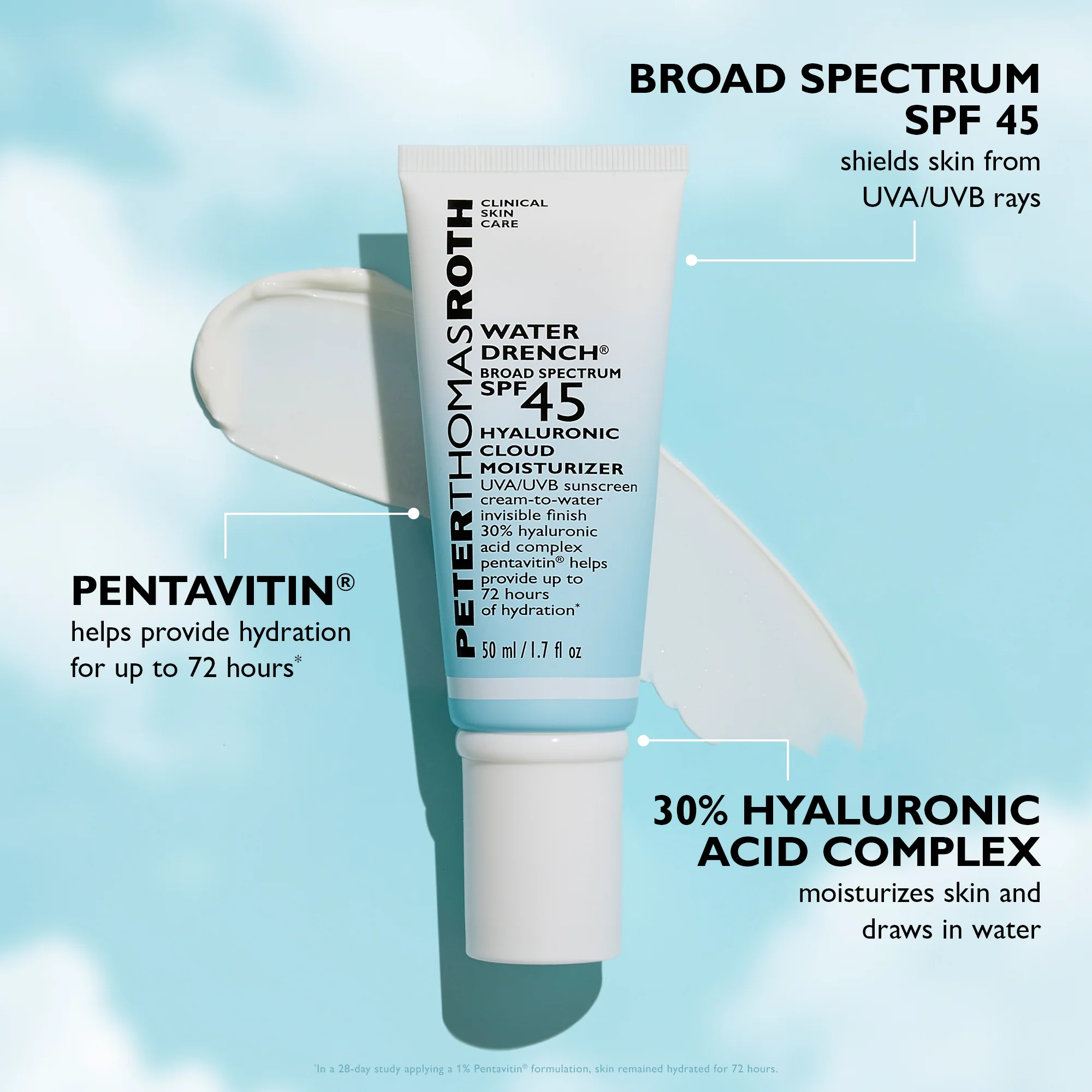 Water Drench Broad Spectrum SPF 45 Hyaluronic Cloud Moisturizer | 20ml - Image 5
