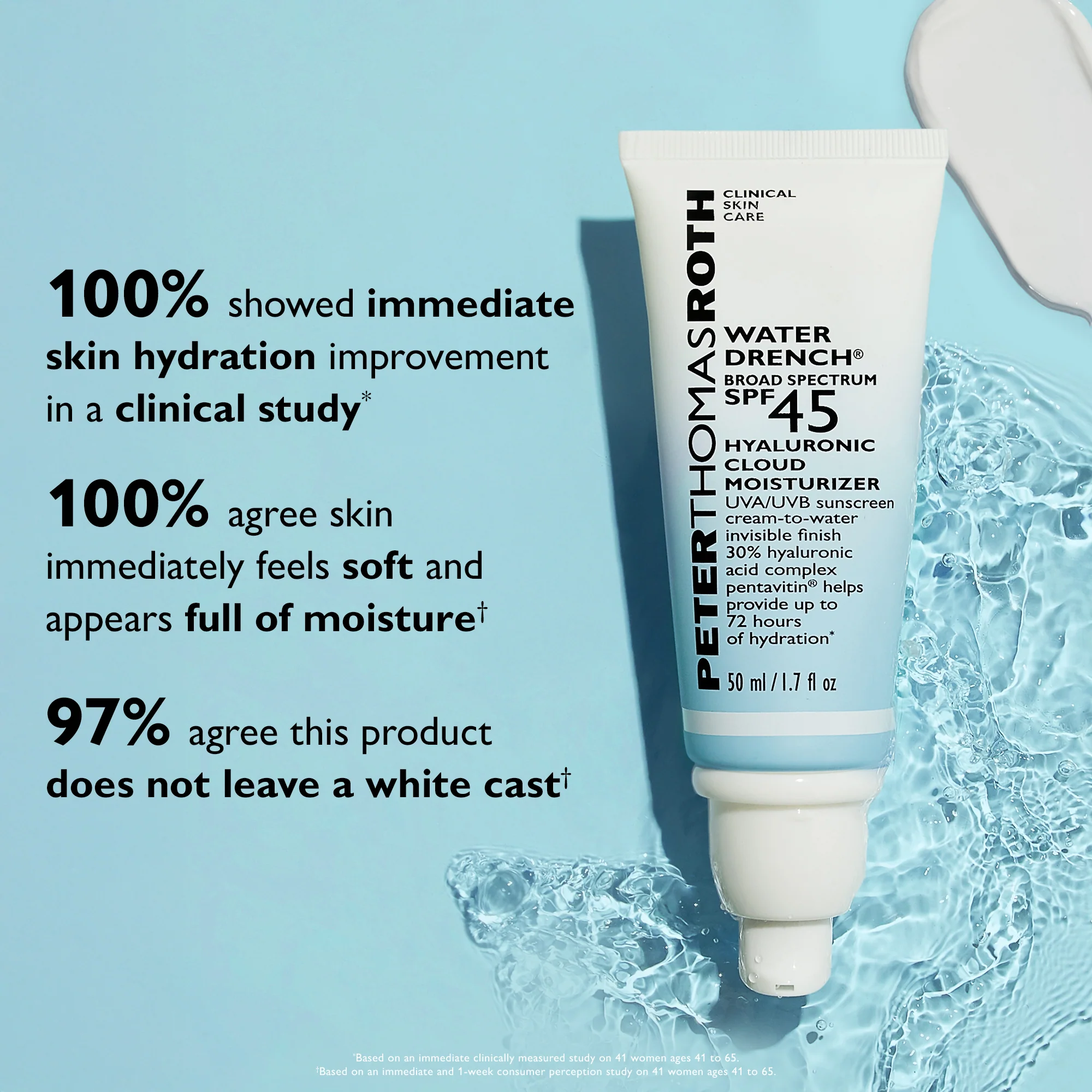 Water Drench Broad Spectrum SPF 45 Hyaluronic Cloud Moisturizer | 20ml - Image 6