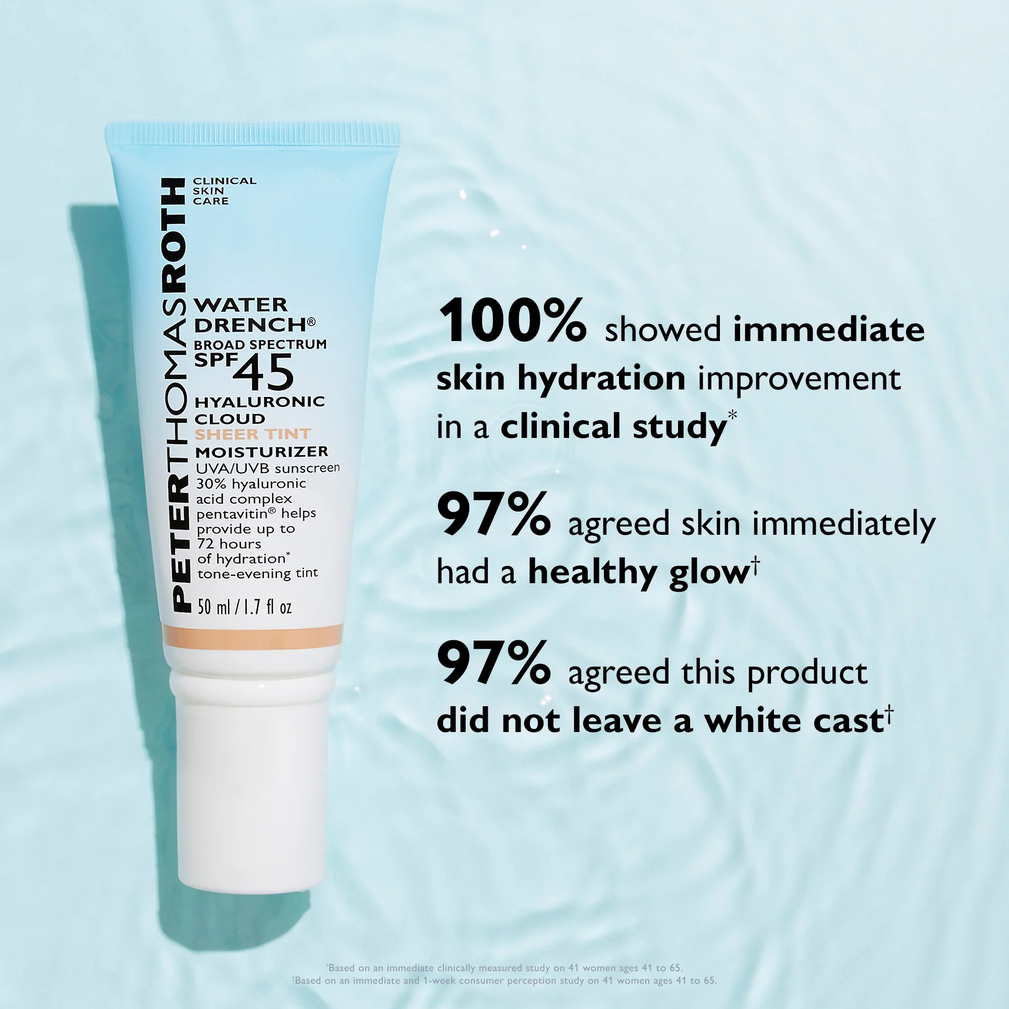 Water Drench Broad Spectrum SPF 45 Sheer Tint Moisturizer | 20ml - Image 5