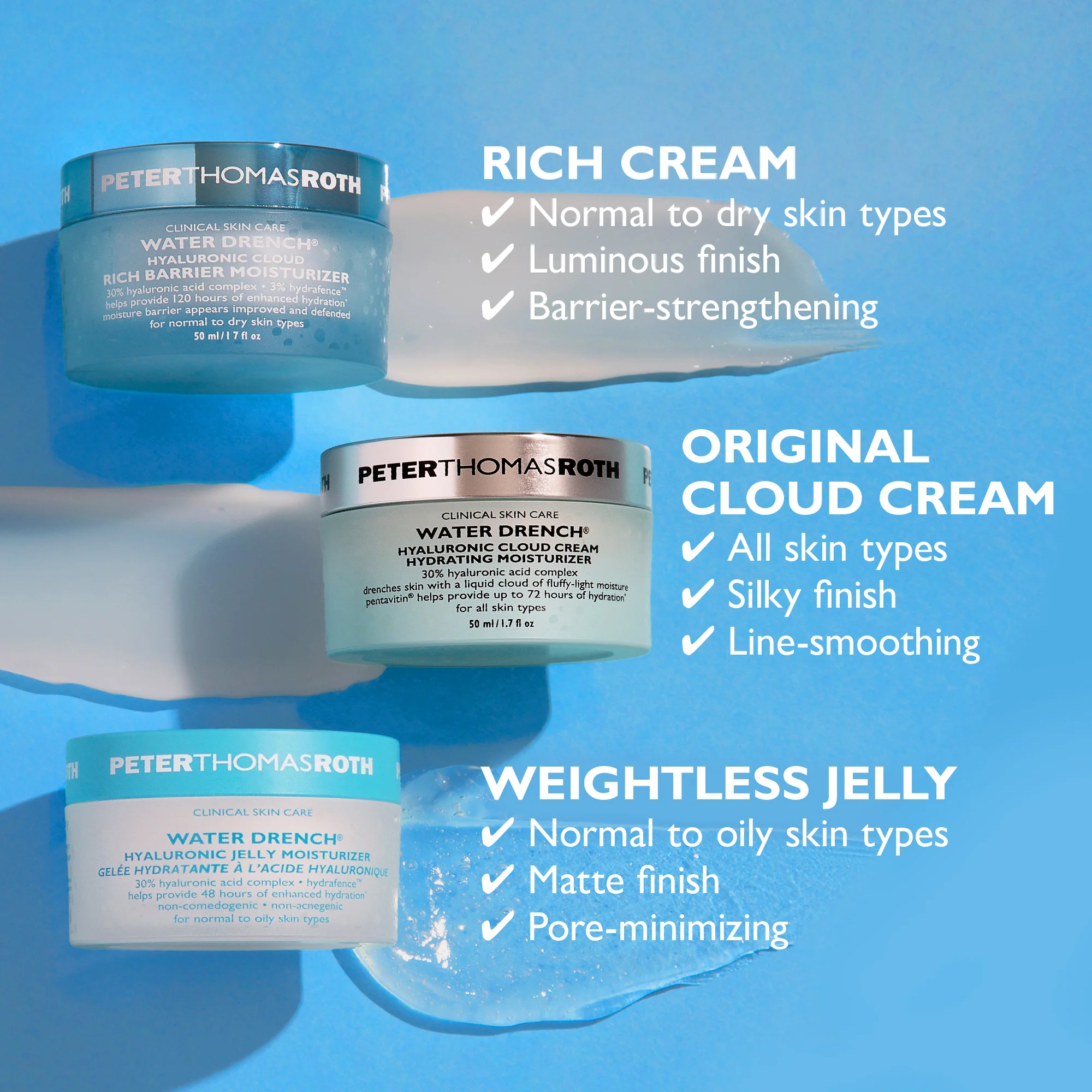 Water Drench Hyaluronic Cloud Rich Barrier Moisturizer|50 ml / 1.7 fl oz - Image 7