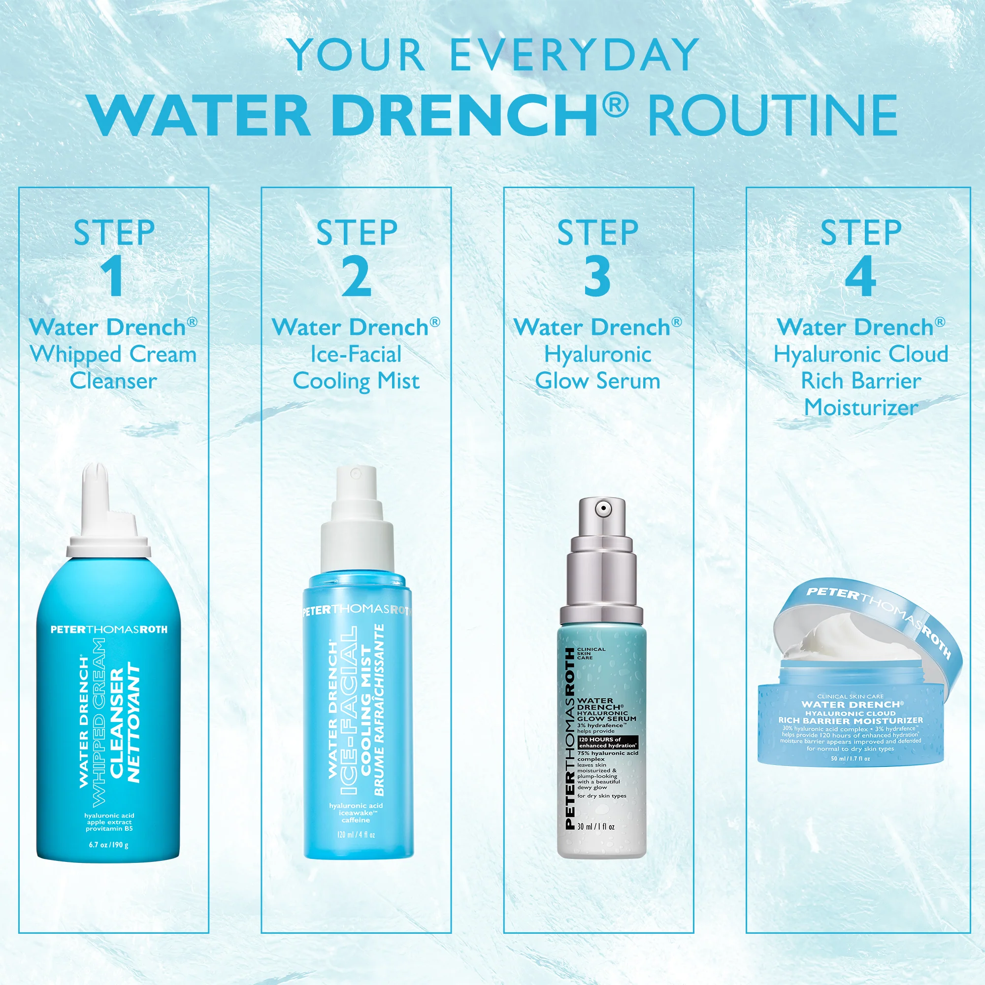 Water Drench Hyaluronic Cloud Rich Barrier Moisturizer|50 ml / 1.7 fl oz - Image 8