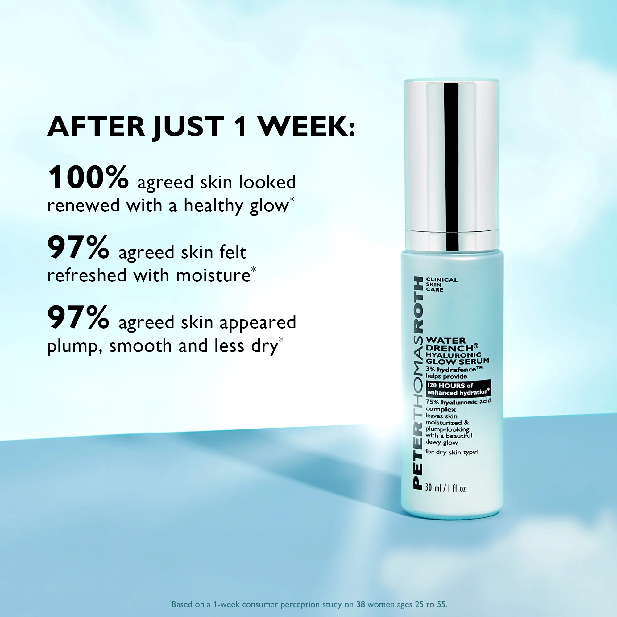 Water Drench Hyaluronic Glow Serum|30 ml / 1.0 fl oz - Image 5