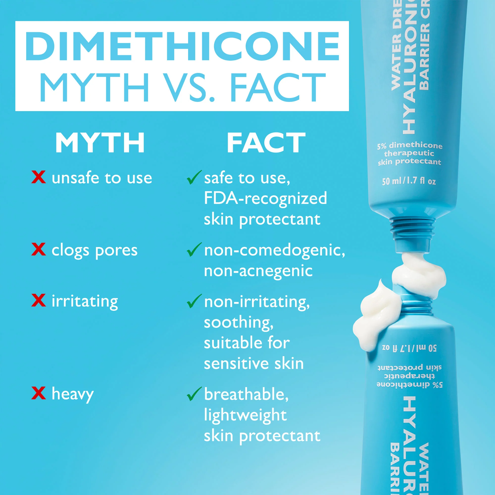 Water Drench® Hyaluronic Balm Barrier Cream - Image 9