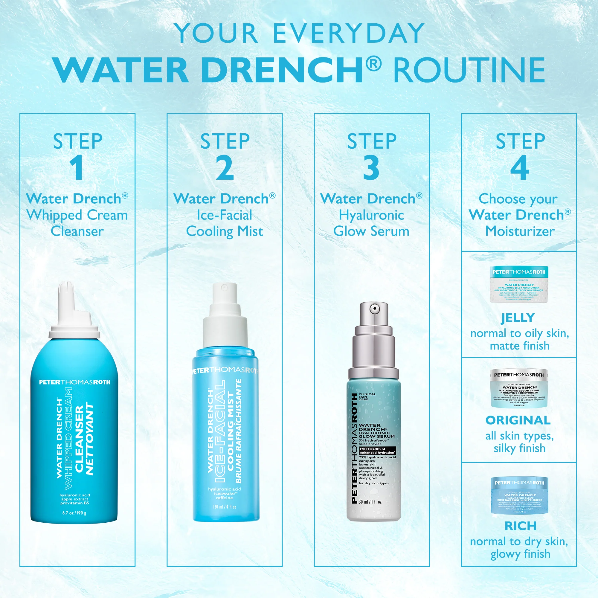 Water Drench Ice-Facial Cooling Mist - Image 9